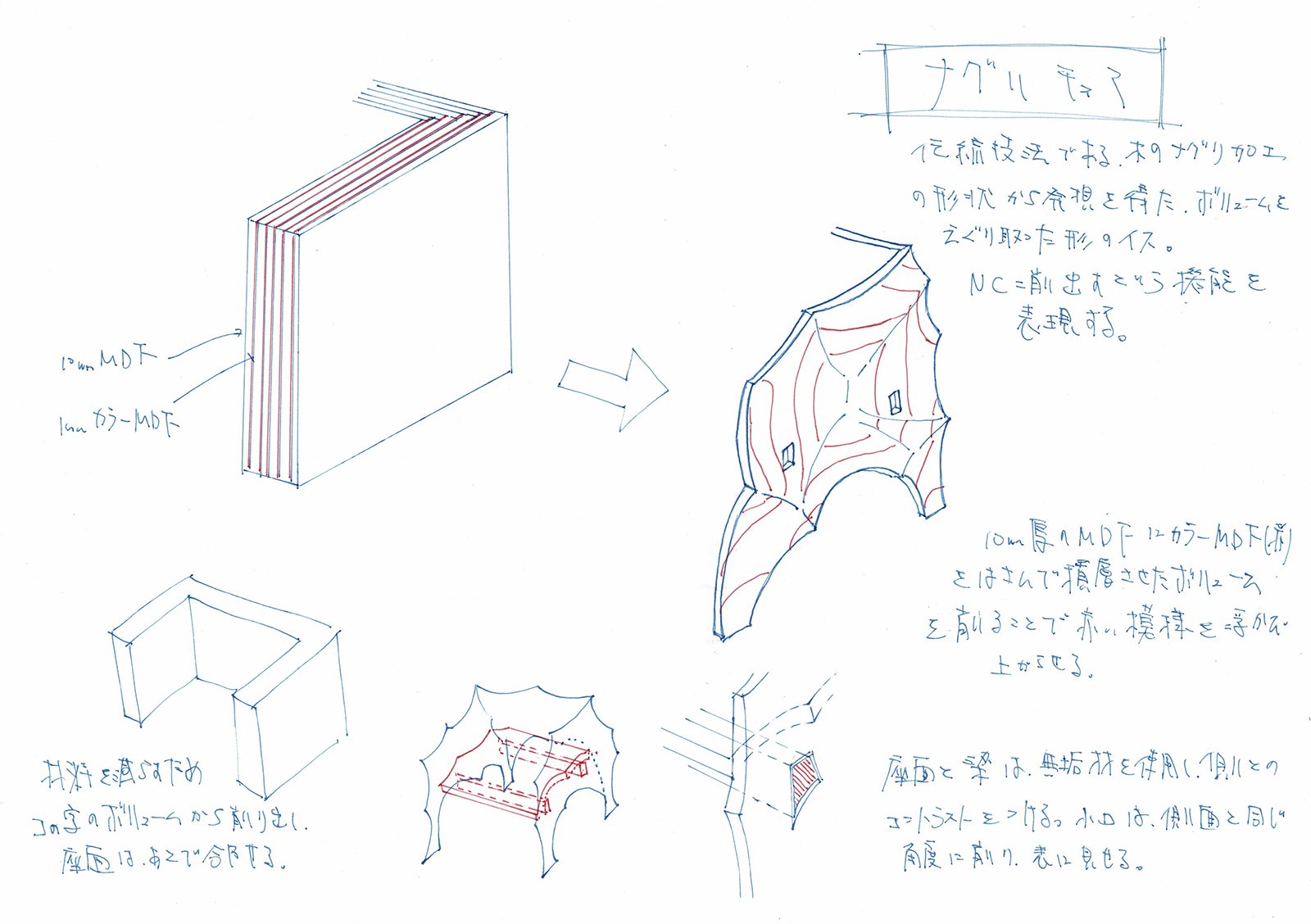 Furniture Development for Yokoyama Woodwork